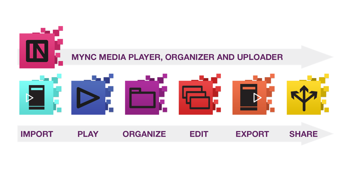 Import player. Edius logo. Video Edit лого. Edius Pro 9 Video editing. Edius Pro 9 logo.